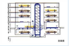 ����Щ��r����Ҫ���Q���w܇��