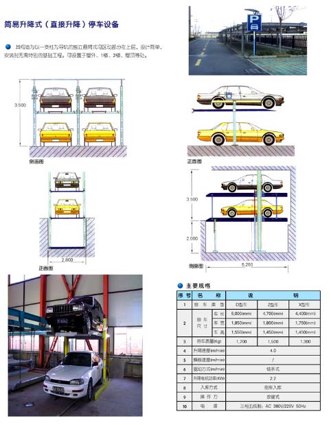 ͣ܇�O(sh��)���ИI(y��)Ŀǰ�İl(f��)չڅ��